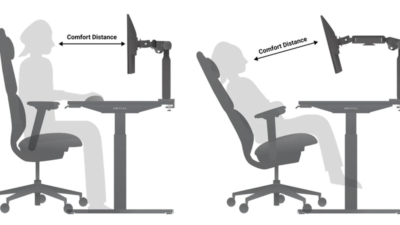 How to Set Up a Stand-Up Desk with the Perfect Monitor Mount - Hexcal