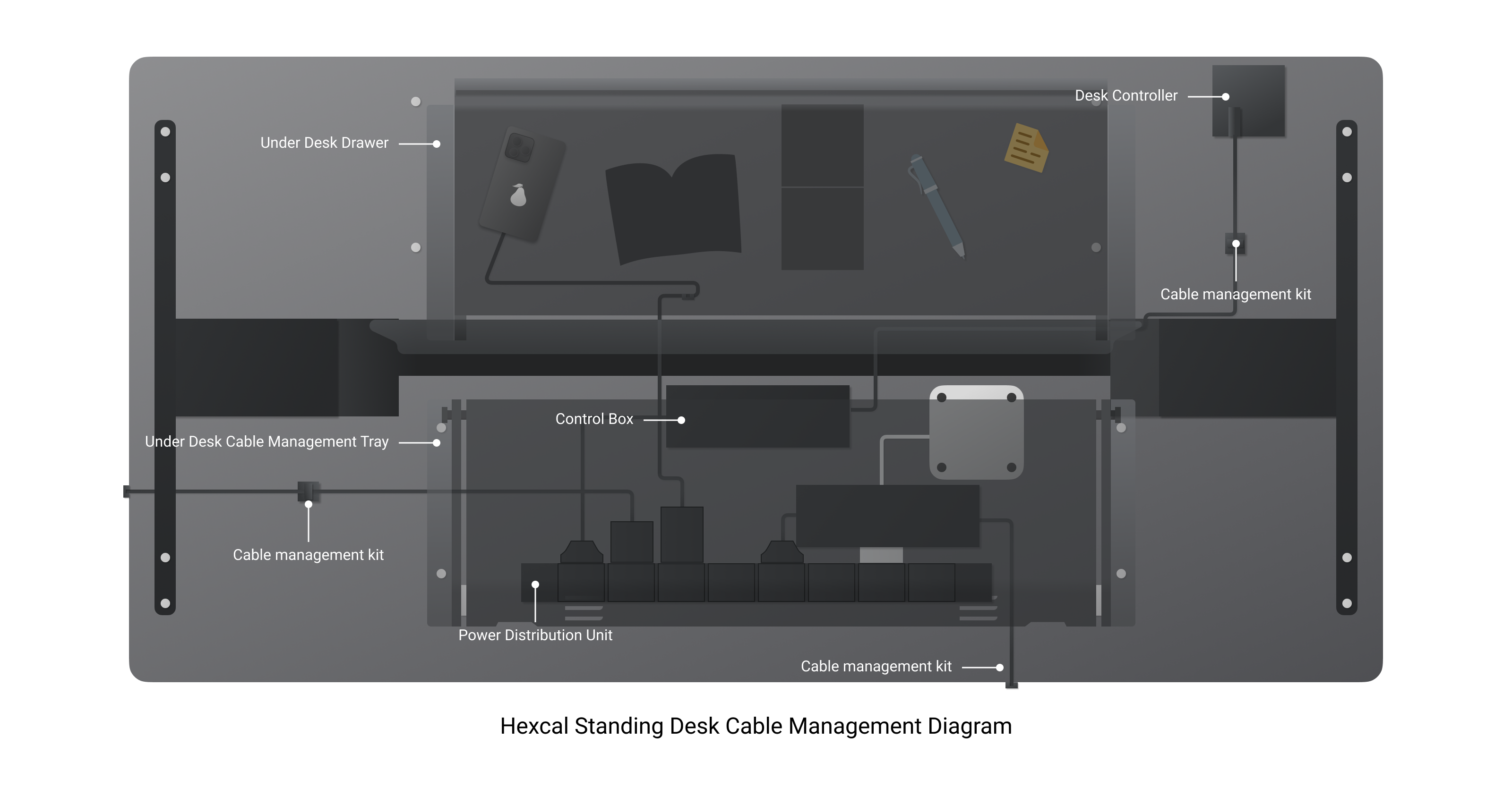 illustration of the Hexcal standing desk highlighting its under-desk cable management system with a cable tray concealing wires, a drawer for essentials, and the 288 Pics cable management tools neatly arranged inside or around the tray.