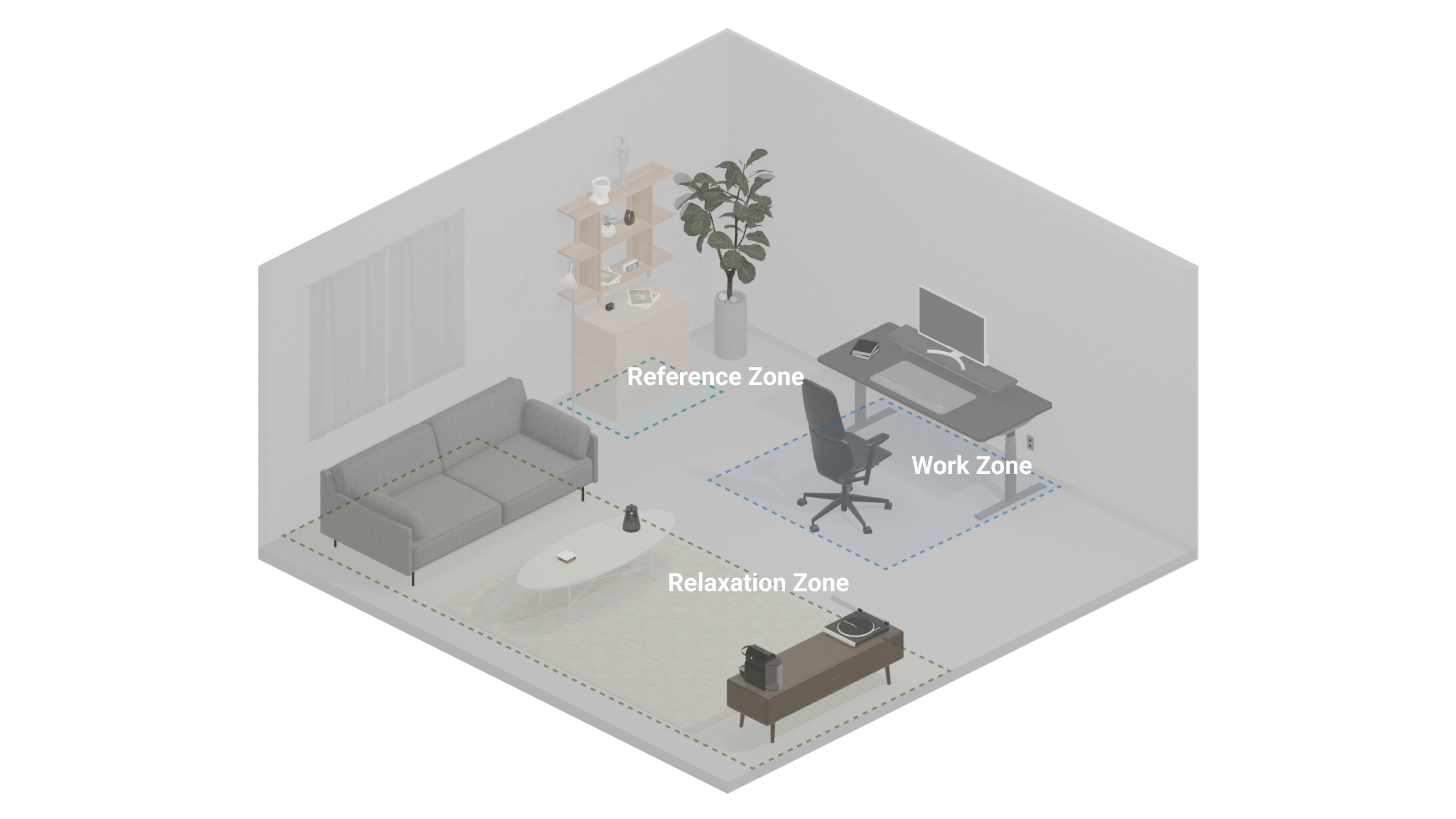 Three Typical Functional Zones in a Home Office