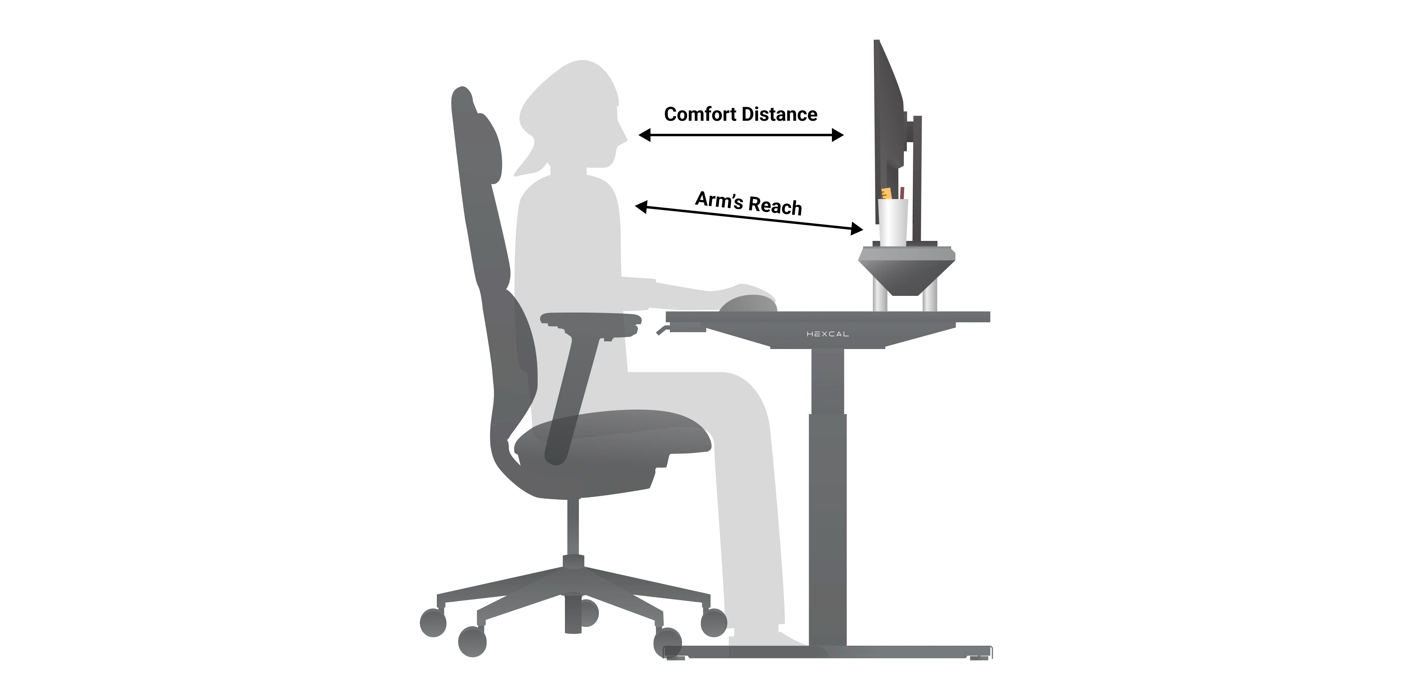 Illustration showing ergonomic workspace adjustments: proper chair and desk height, feet flat, arms at 90 degrees, and monitor at eye level with a monitor arm.