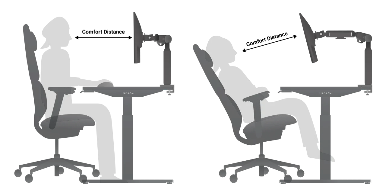 Diagram showing correct sitting posture at a desk with comfort distance labels.