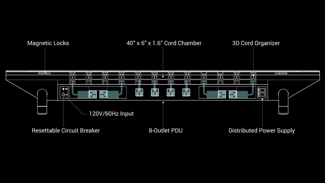 Technical diagram showing 14 integrated power outlets on a professional desk shelf organizer.